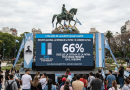 A 176 años de la muerte de San Martín, el 66% cree que la defensa de la Patria está menos presente en el Gobierno
