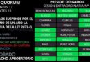 El voto de Katia Blanc le dio al oficialismo la suspensión de las PASO